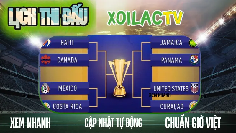 Lịch thi đấu bóng đá hôm nay được cập nhật nhanh trên Xoilac TV