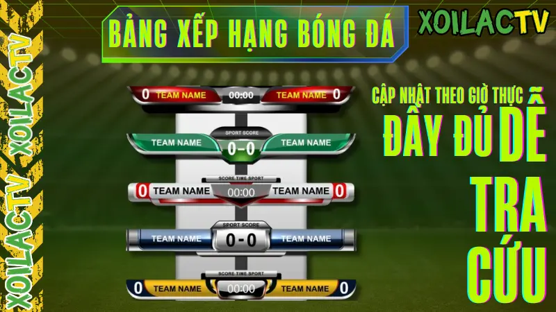 Bảng xếp hạng bóng đá Ngoại hạng Anh cập nhật tại Xoilac TV