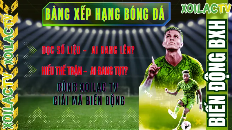 Biến động bảng xếp hạng bóng đá được phân tích chi tiết trên Xoilac TV